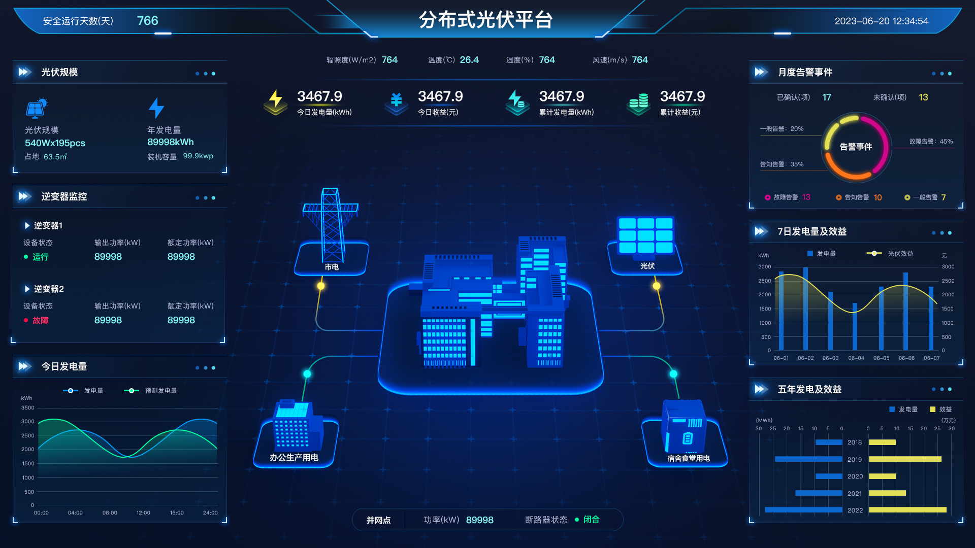 UT-Z300D新能源自動化系統(tǒng)