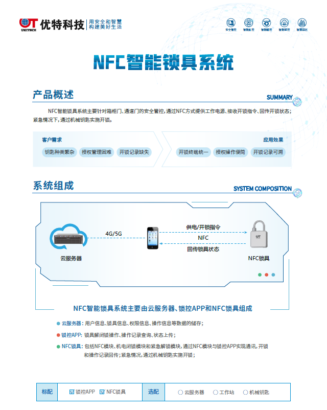 NFC智能鎖具系統(tǒng)