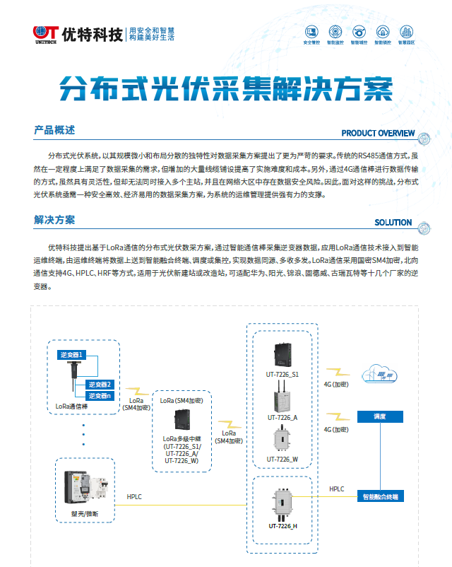 分布式光伏采集解決方案