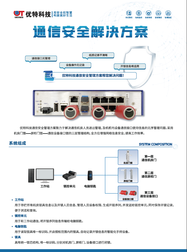 通信安全解決方案